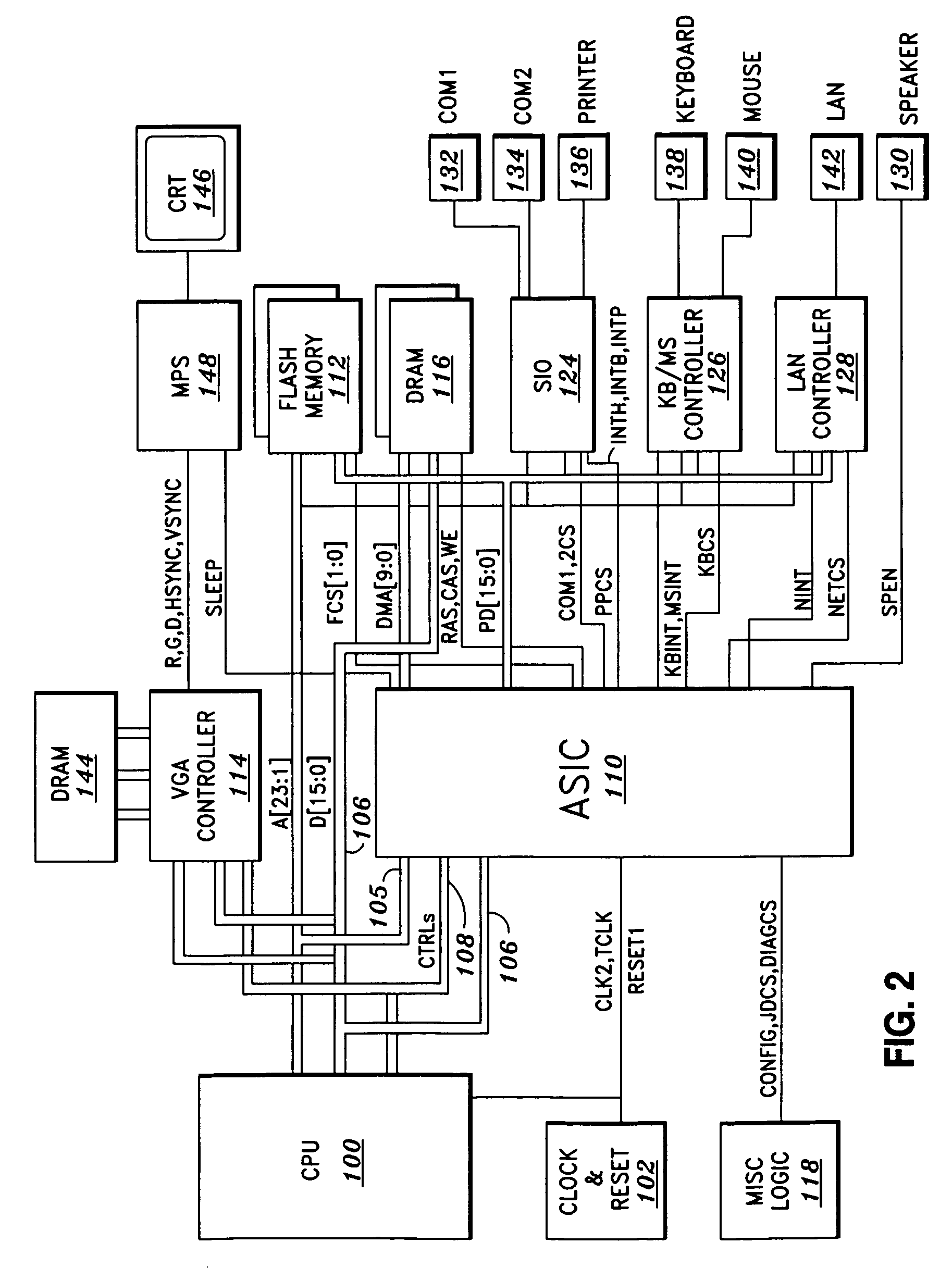 Method and apparatus for display of windowing application programs on a terminal