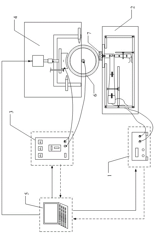 Ultrasonic 3D vibration and ELID (Electrolytic In-process Dressing) combined precision grinding system and method