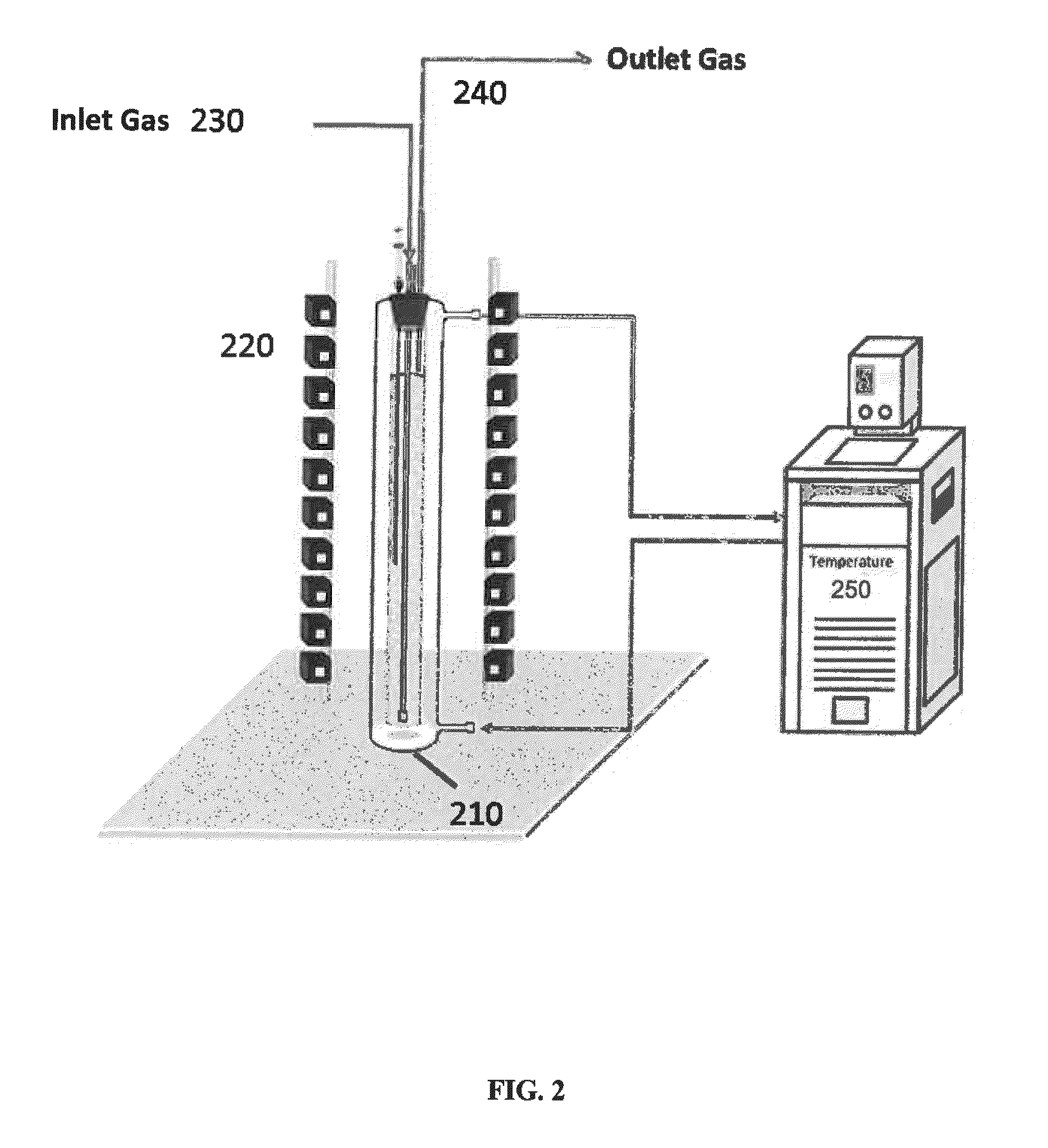 Photobioreactor system for air purification by using microalgae