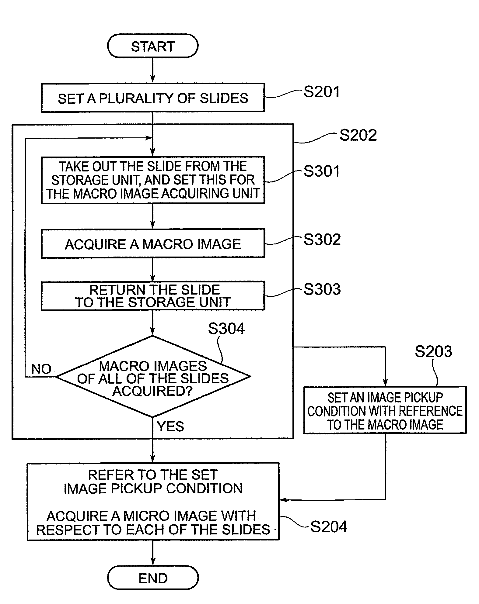 Image acquiring apparatus, image acquiring method, and image acquiring program