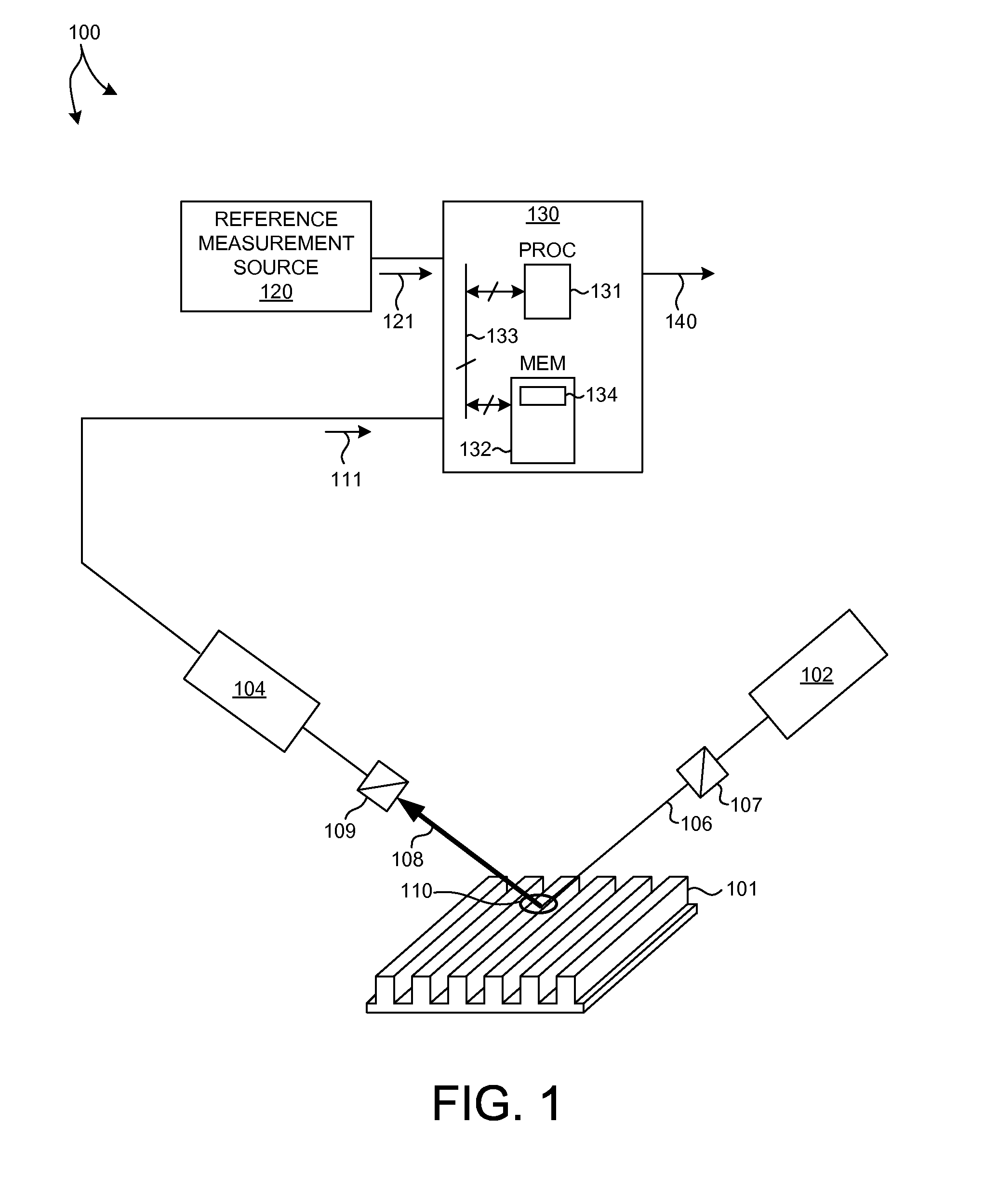 Measurement Model Optimization Based On Parameter Variations Across A Wafer