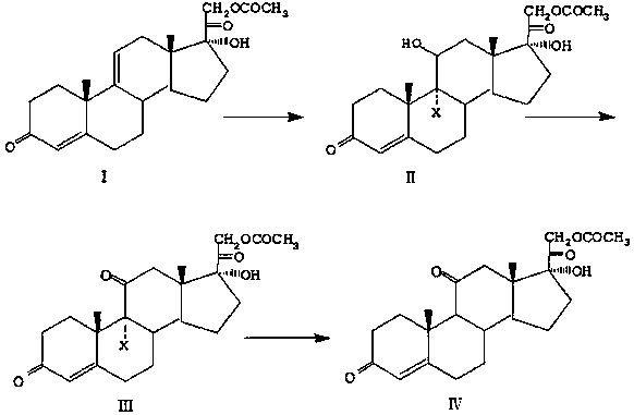 Method for preparing cortisone acetate in one pot