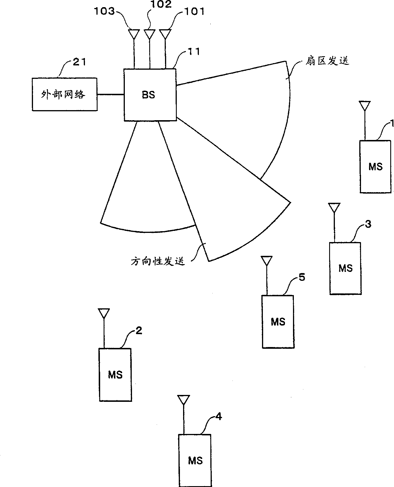 Base station device and transmission method