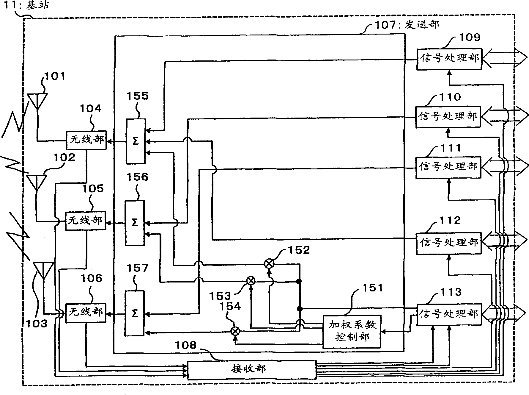 Base station device and transmission method