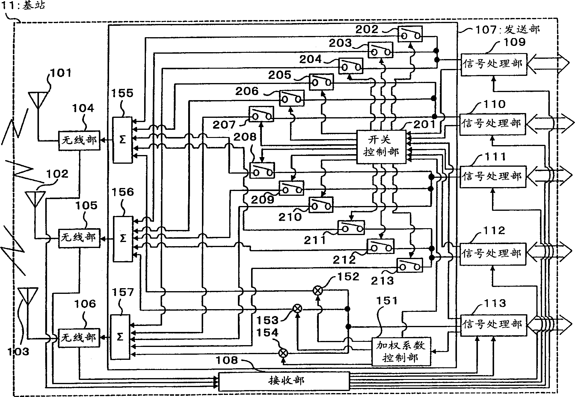 Base station device and transmission method