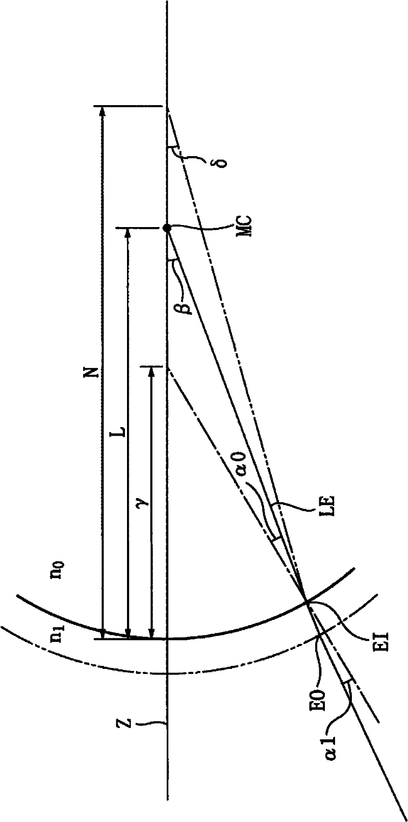 Progressive power eyeglass lens and design method thereof