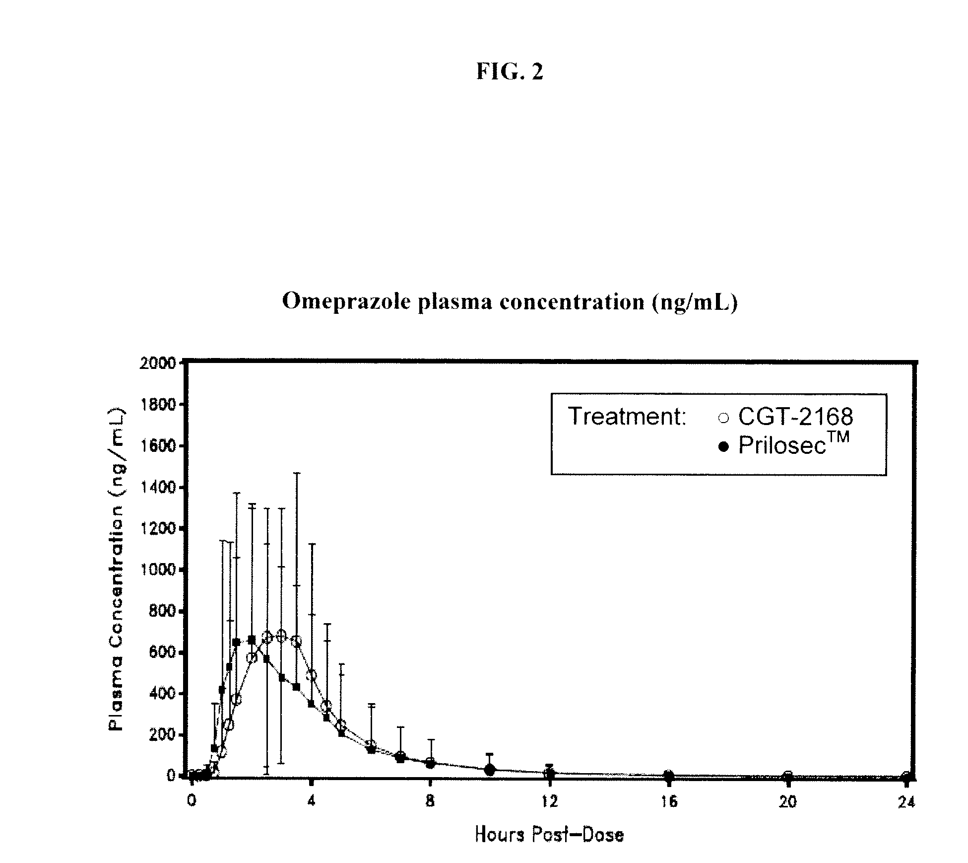 Oral dosage forms including an antiplatelet agent and an enterically coated acid inhibitor