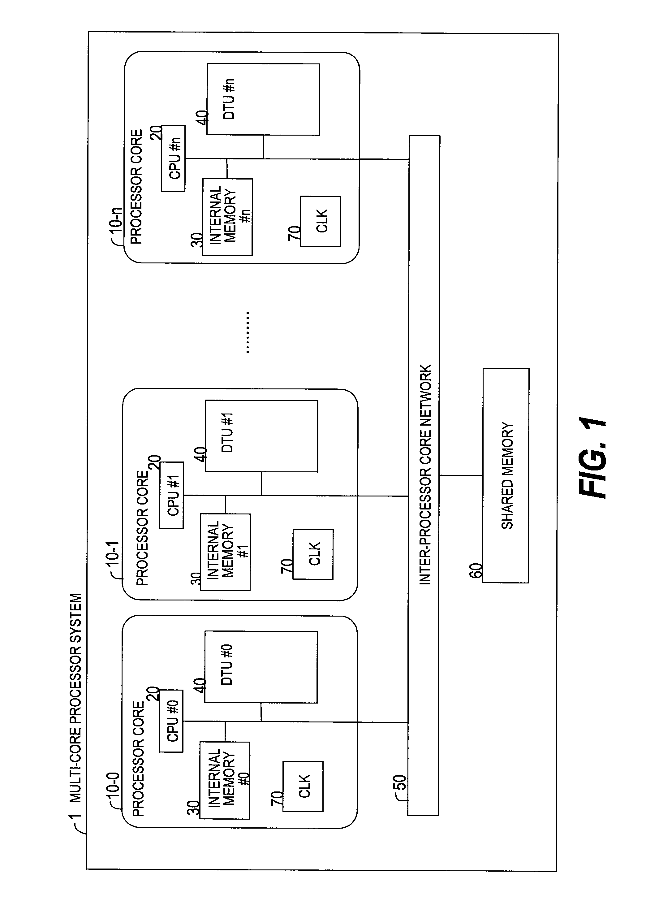 Processor and data transfer unit