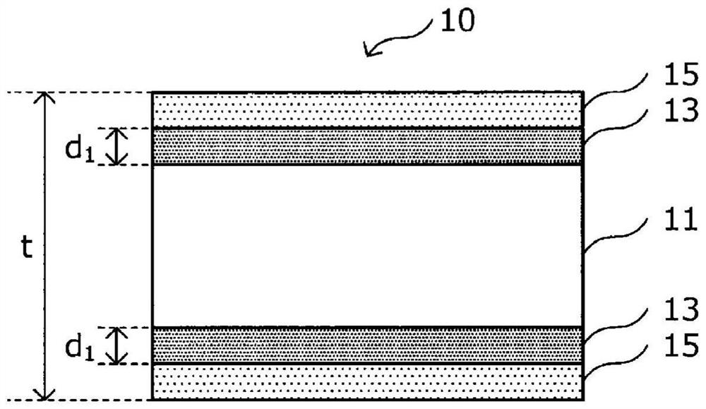 Grain-oriented electromagnetic steel sheet, insulating coating formation method for grain-oriented electromagnetic steel sheet, and production method for grain-oriented electromagnetic steel sheet