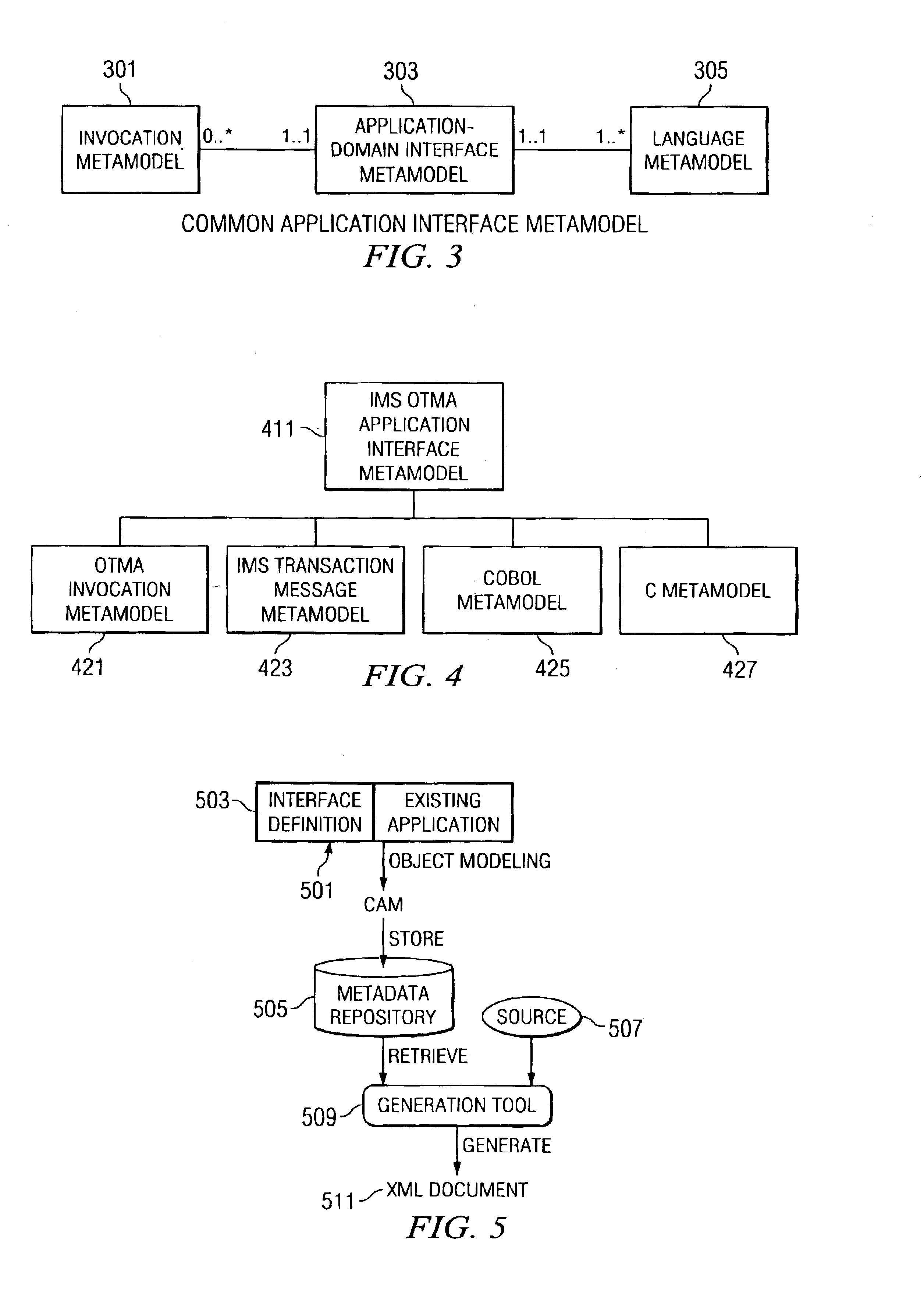 Type descriptor language (TDLanguage) metamodel