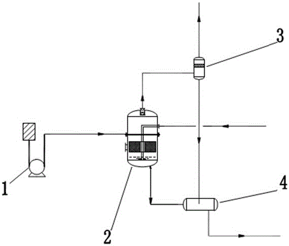 High-gravity pressurized oxidation regeneration method and special equipment for wet oxidation desulfurization process