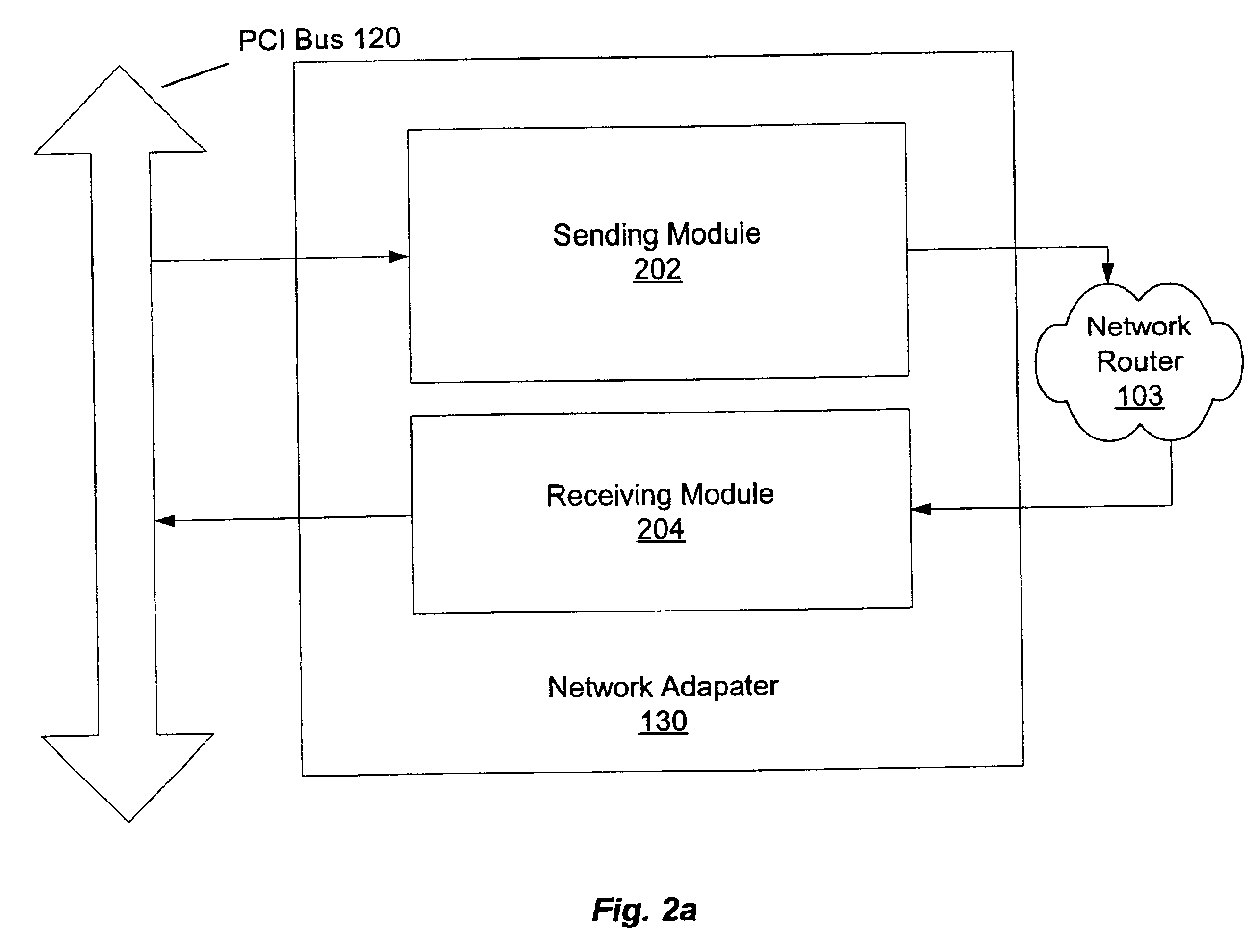 Simplified pipeline writes over a network