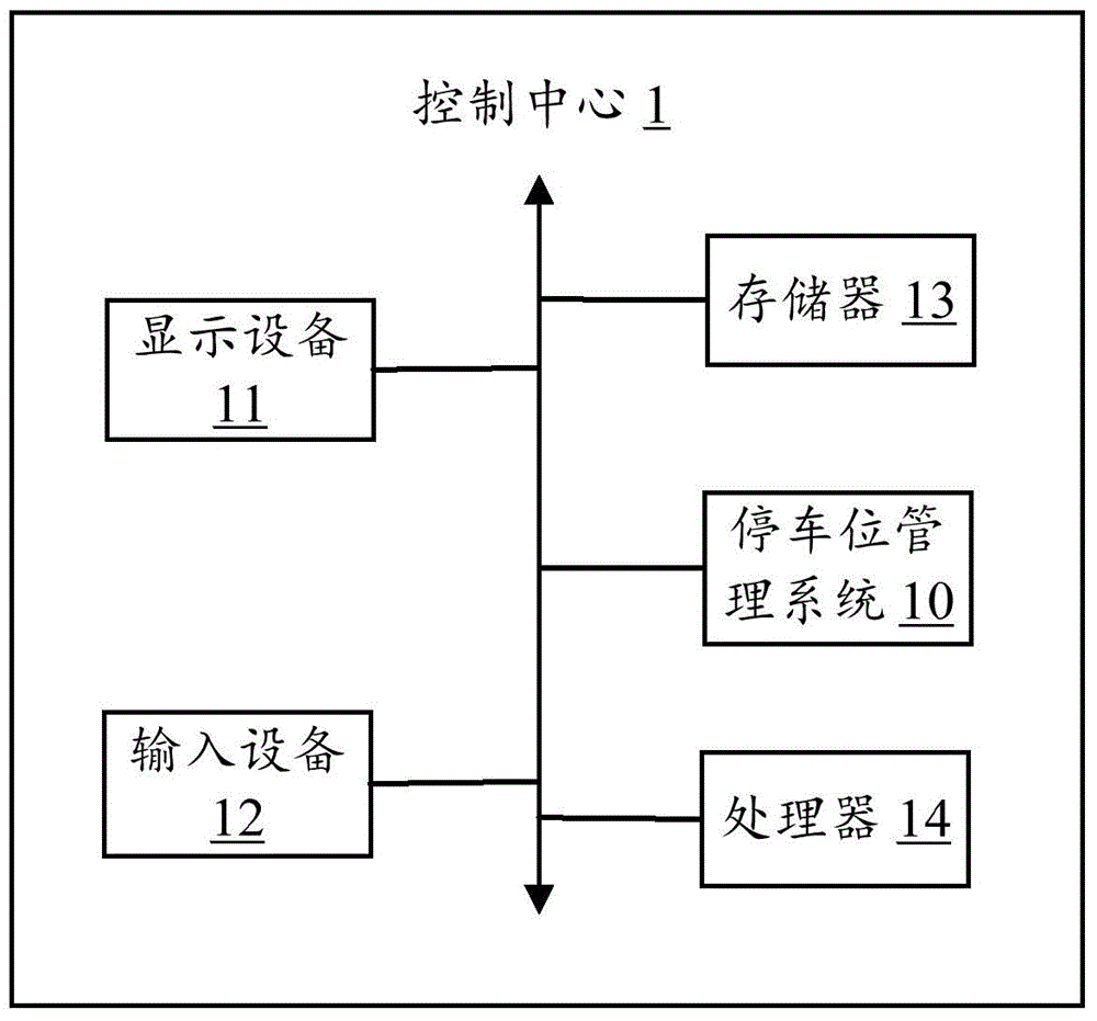 Parking space management system and method