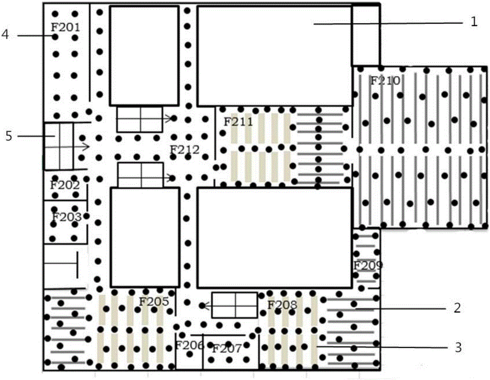 Indoor positioning and tracking method based on secondary partition and gradient fingerprint match