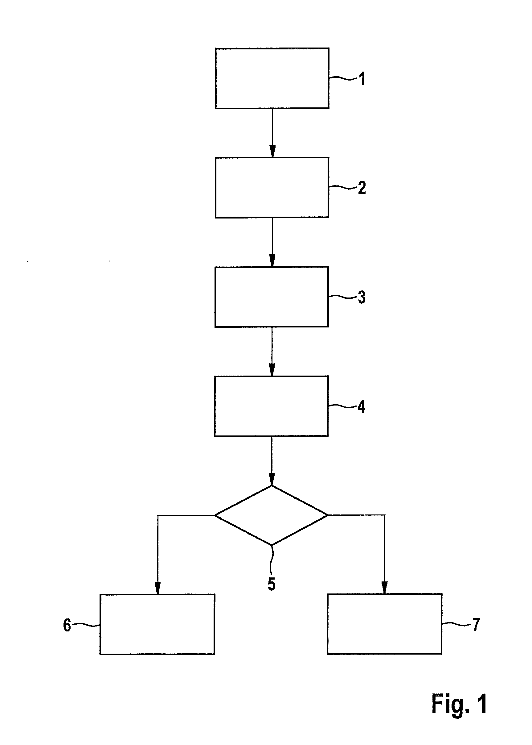 Method for diagnosing a tank venting valve