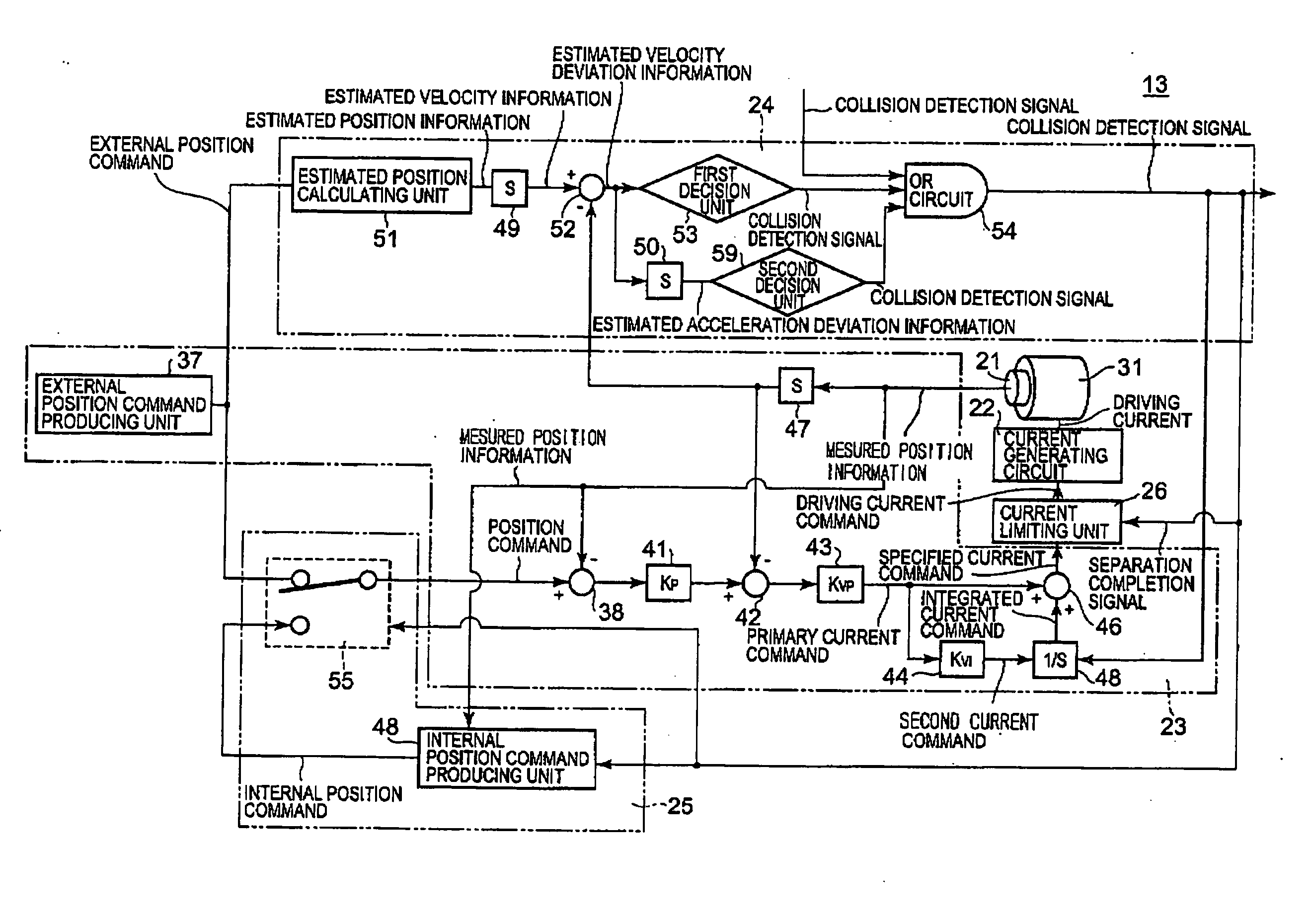 Driving mechanism controller and driving mechanism control method