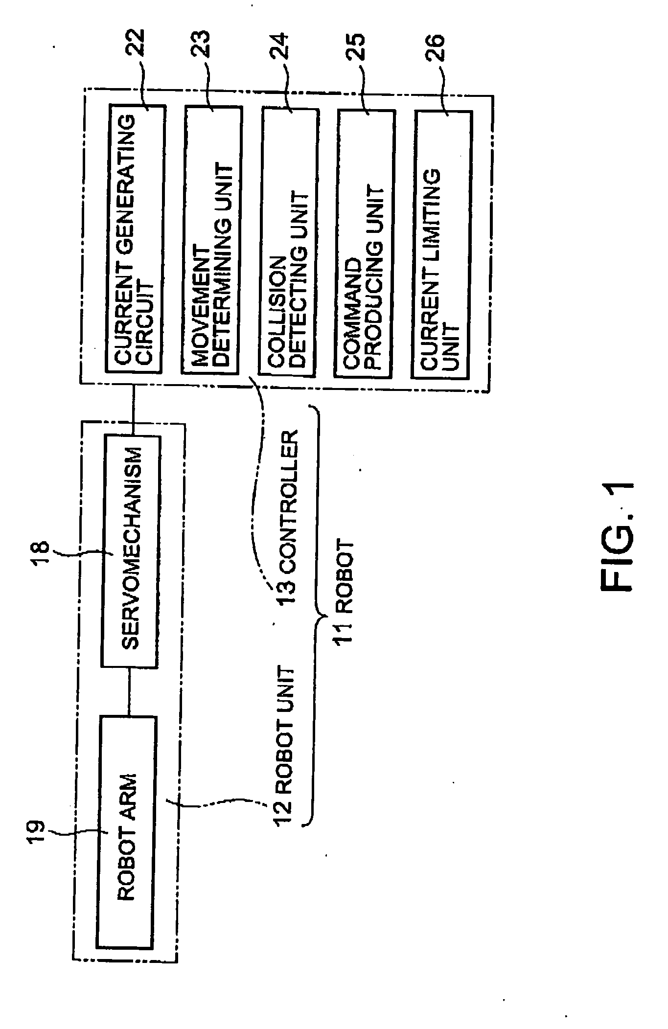 Driving mechanism controller and driving mechanism control method