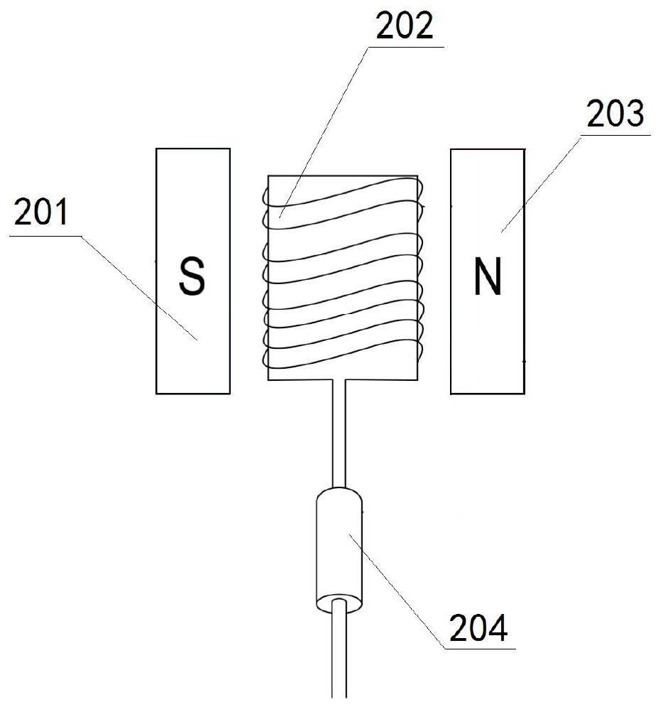 Power generation type multifunctional remote controller