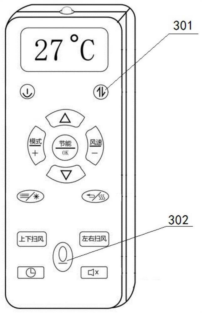 Power generation type multifunctional remote controller