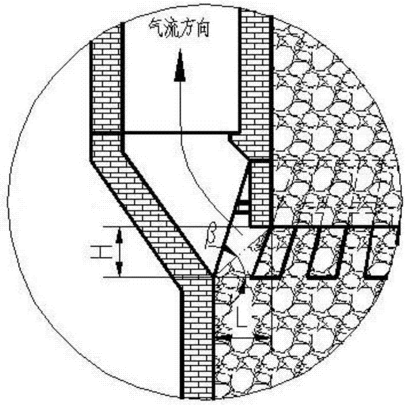 Dry quenching furnace having novel exhaust structure