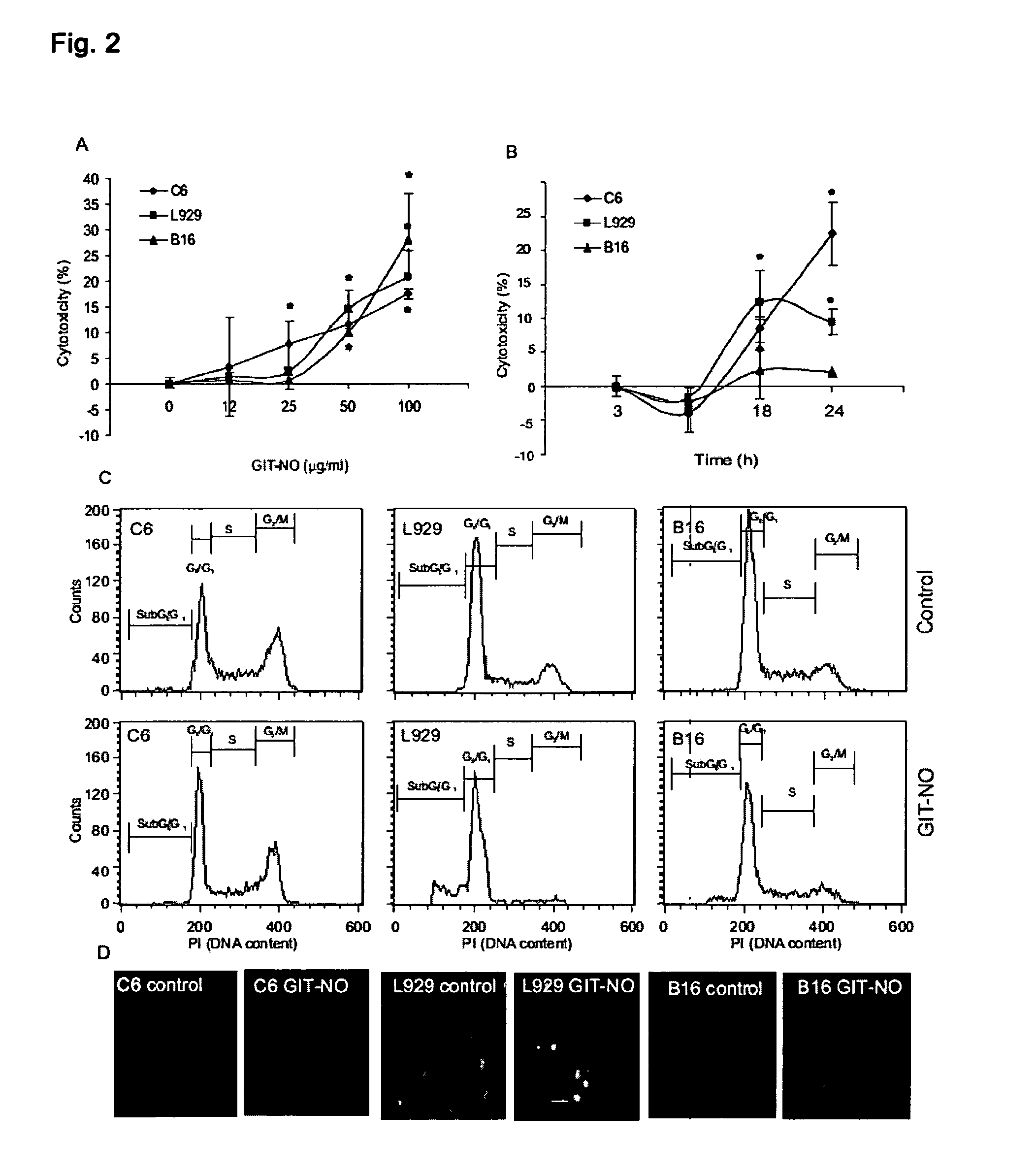 (S,R)-3-phenyl-4,5 dihydro-5-isoxazole acetic acid-nitric oxide and use thereof as anti-cancer and antiviral agent