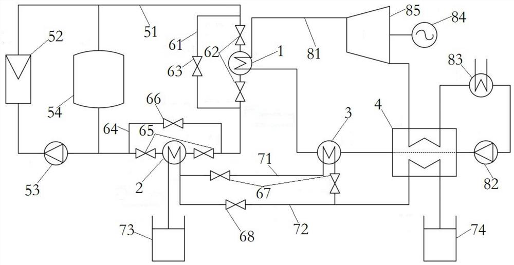 Trans-critical carbon dioxide power generation system and method driven by solar energy and geothermal energy