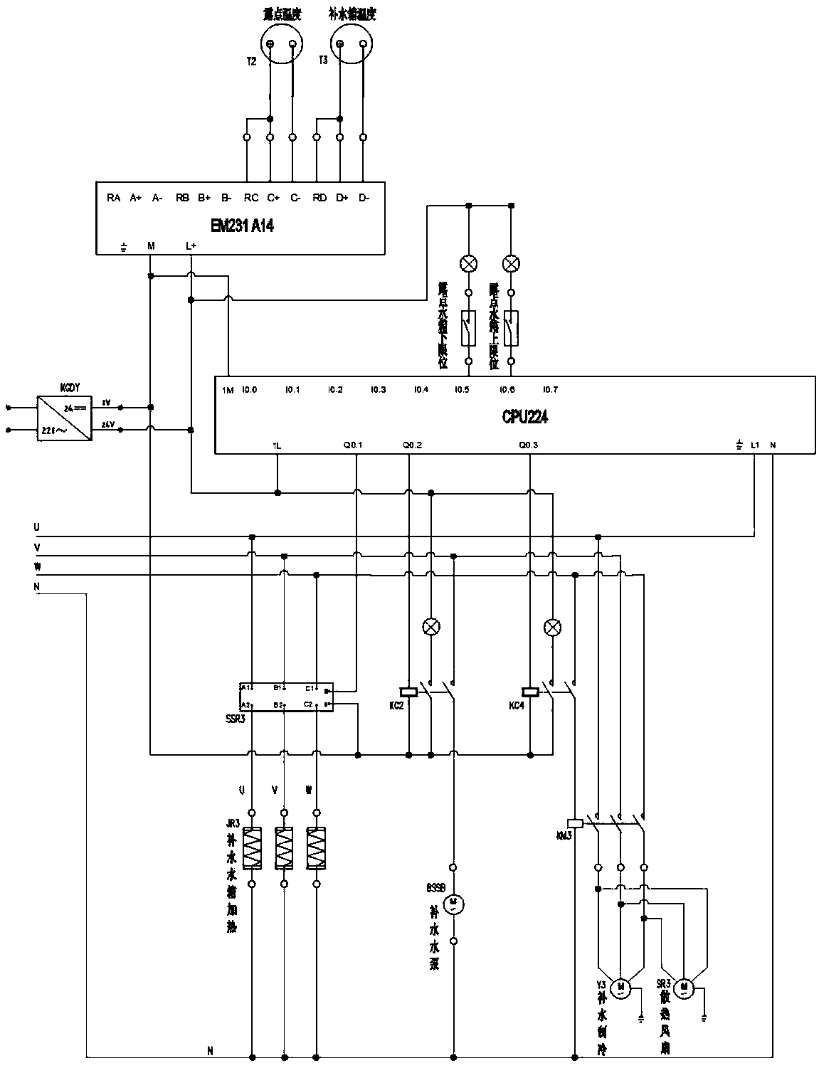 Control system for automatically adjusting climate room temperature and humidity, and control method thereof