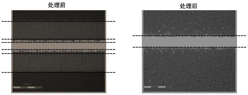 SHJ solar cell TCO film surface treatment method