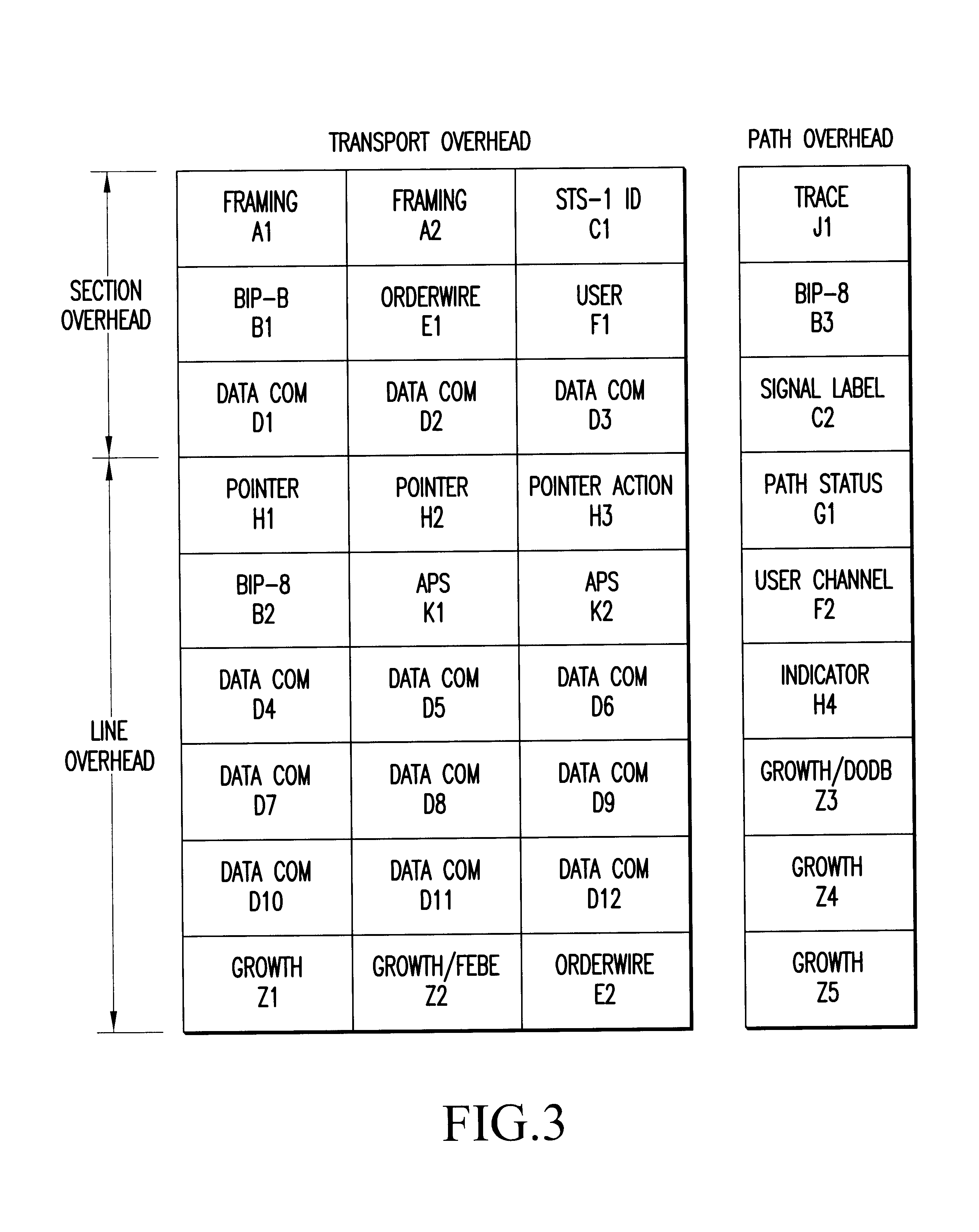 Semi-transparent time division multiplexer/demultiplexer