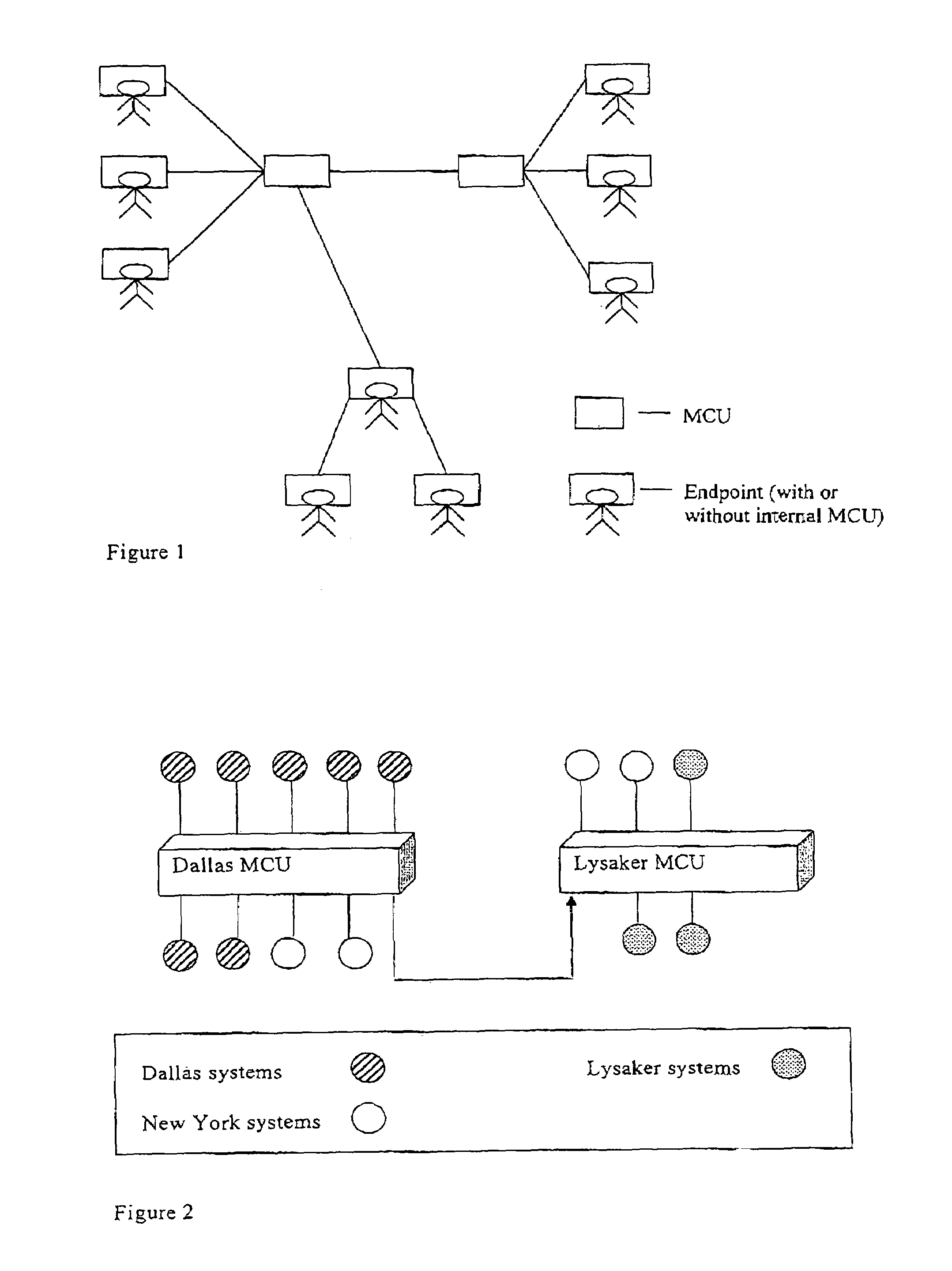 Distributed MCU