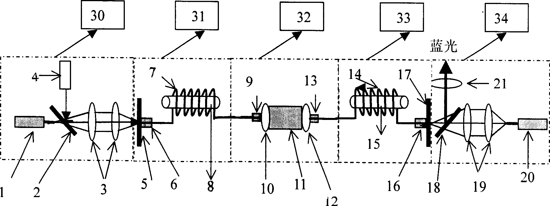 High-power blue-light fiber laser