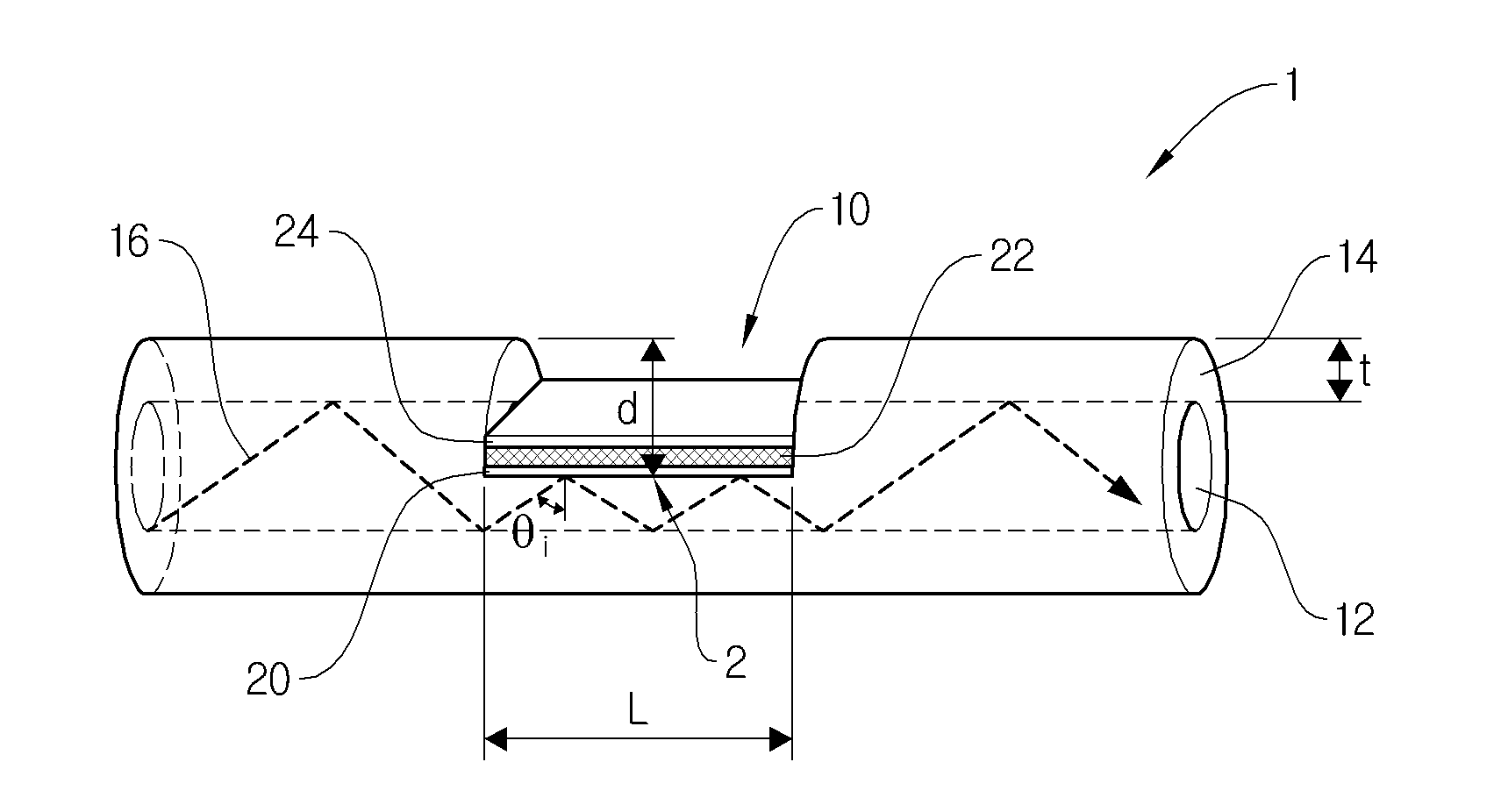 Fiber-optic surface plasmon resonance sensor and sensing method using the same