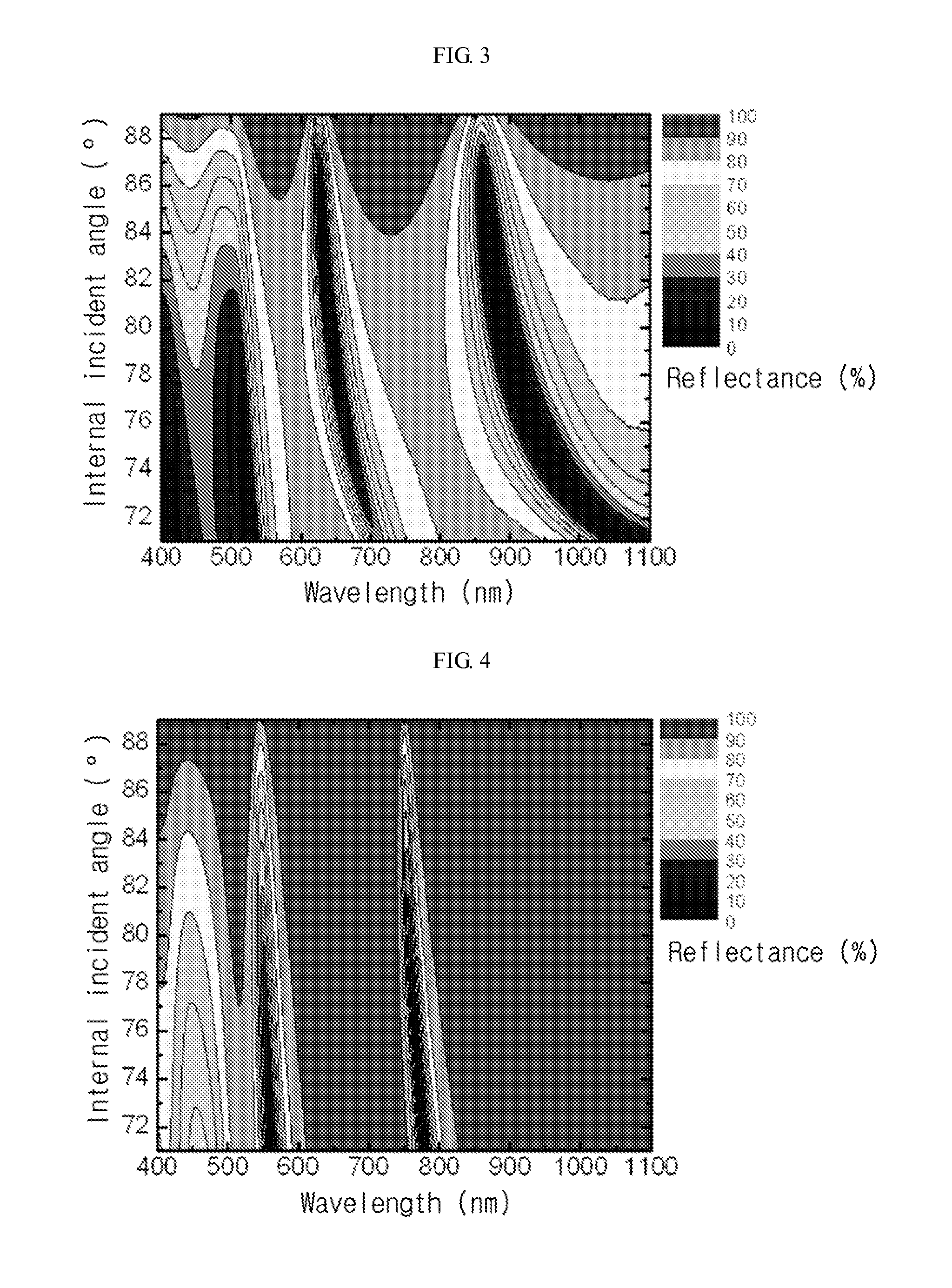 Fiber-optic surface plasmon resonance sensor and sensing method using the same