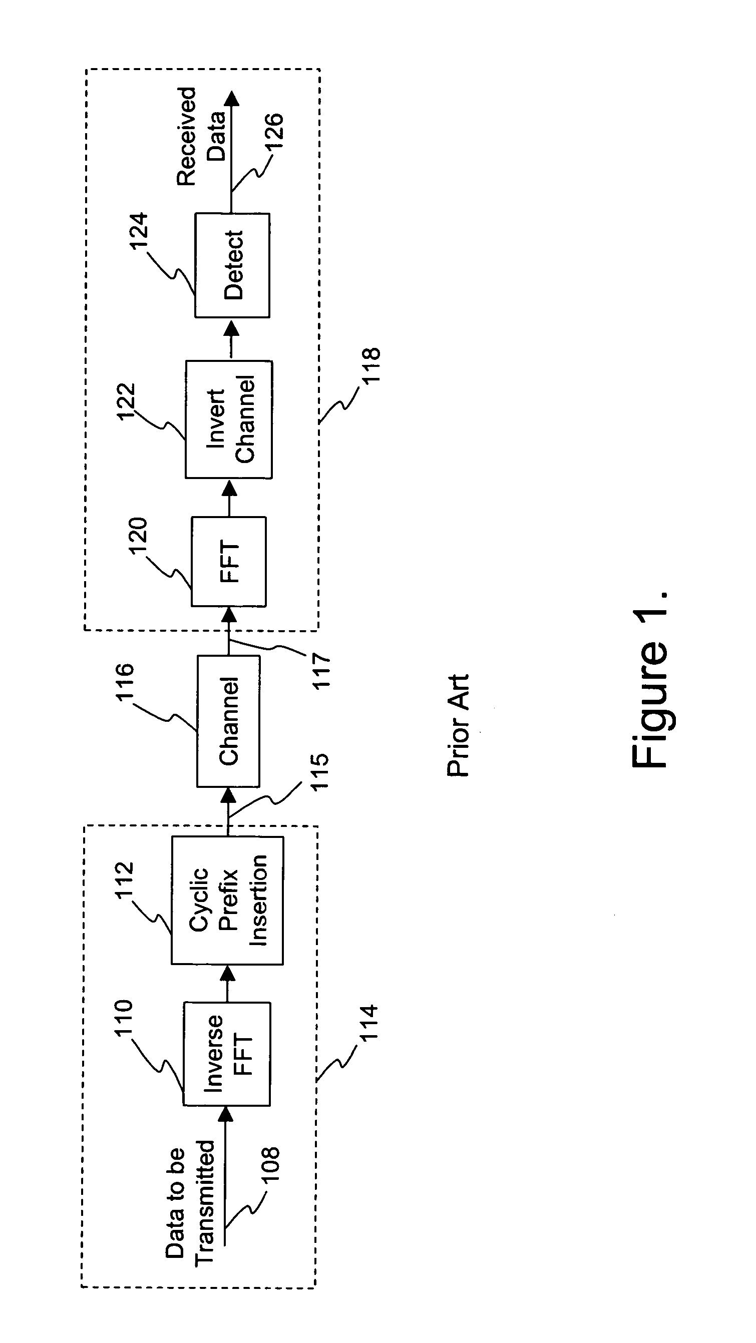 Method and apparatus for single burst equalization of single carrier signals in broadband wireless access systems