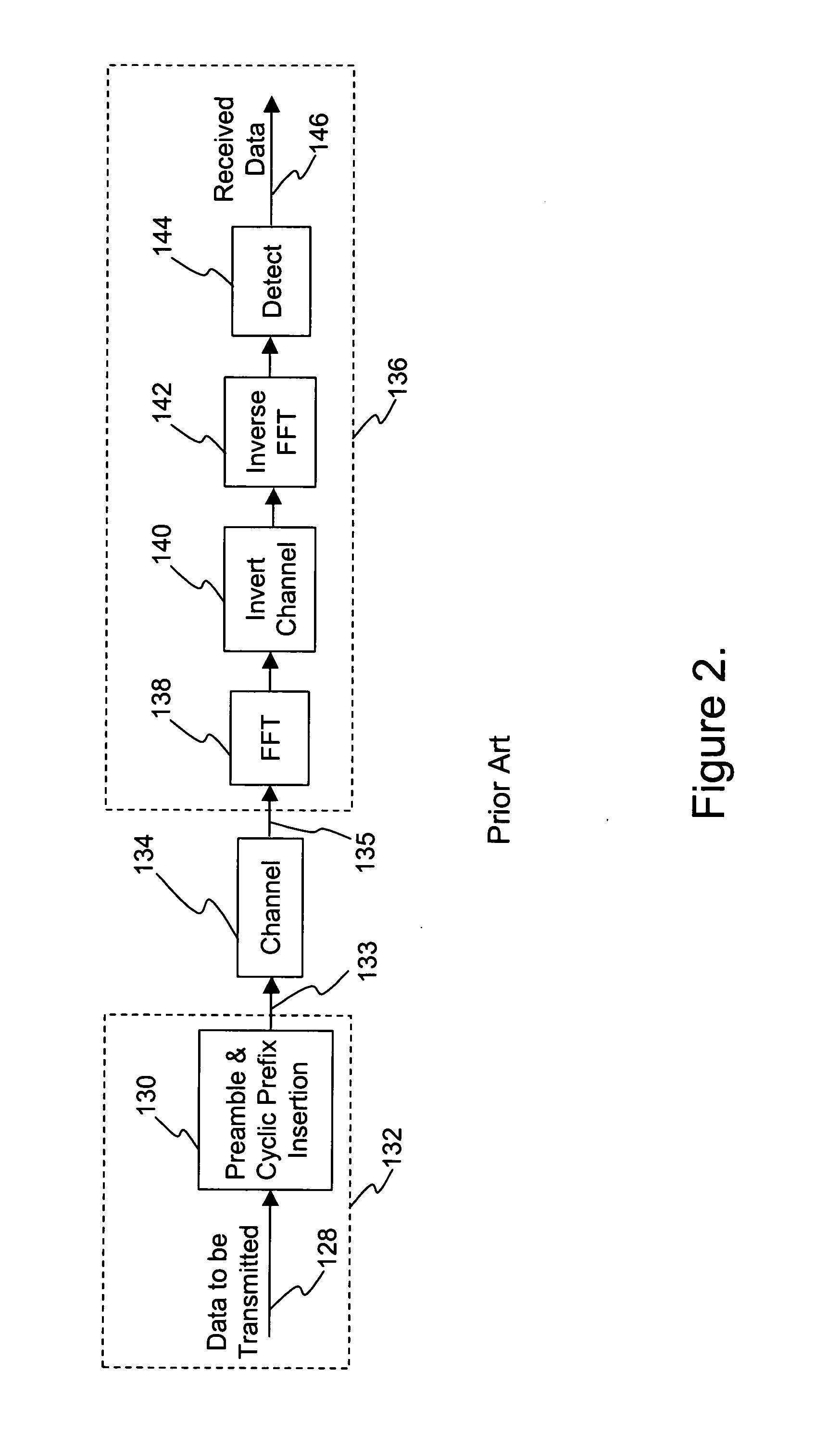 Method and apparatus for single burst equalization of single carrier signals in broadband wireless access systems