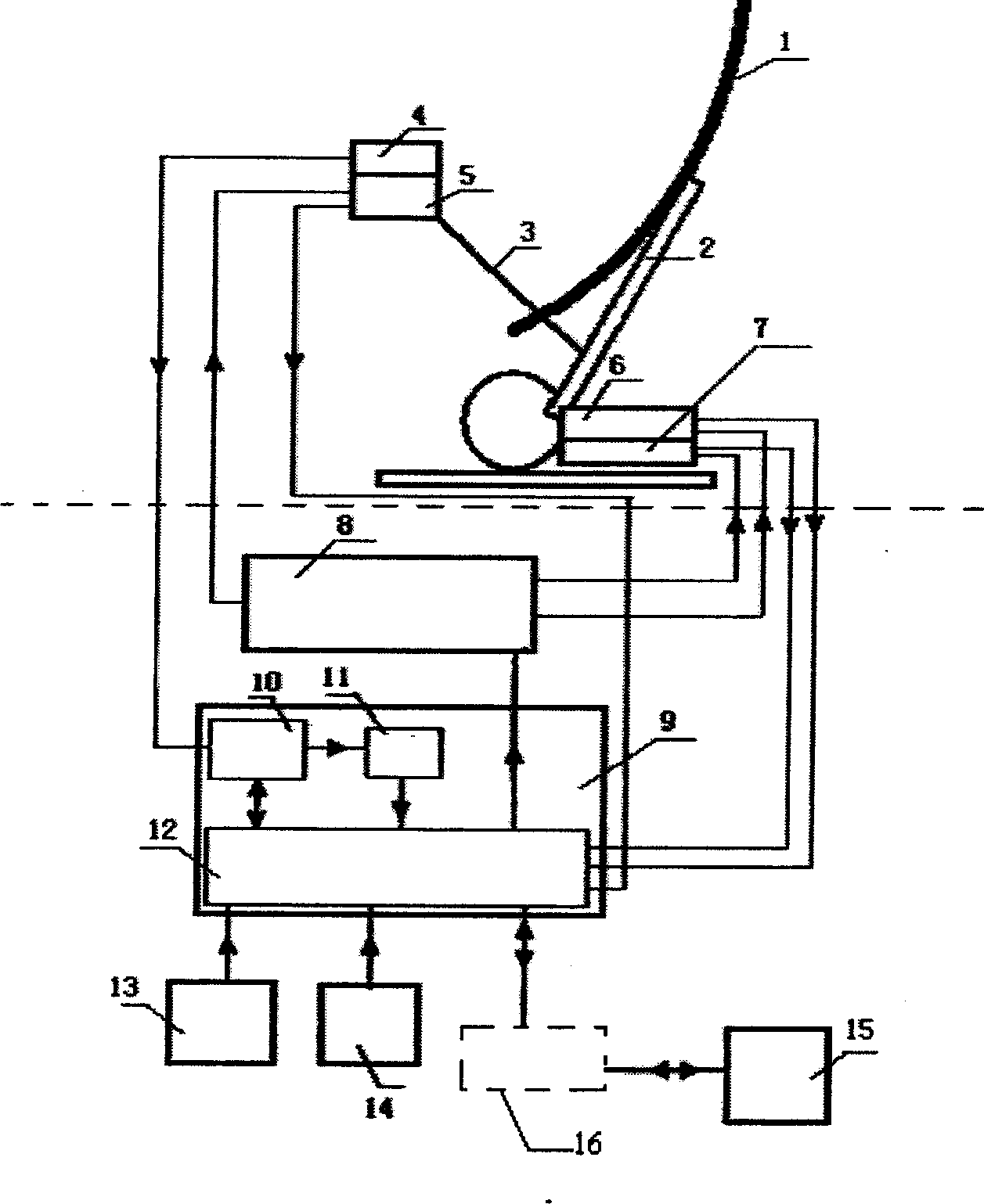 Automatic seeker with vehicle satellite telecommunication antenna wireless control