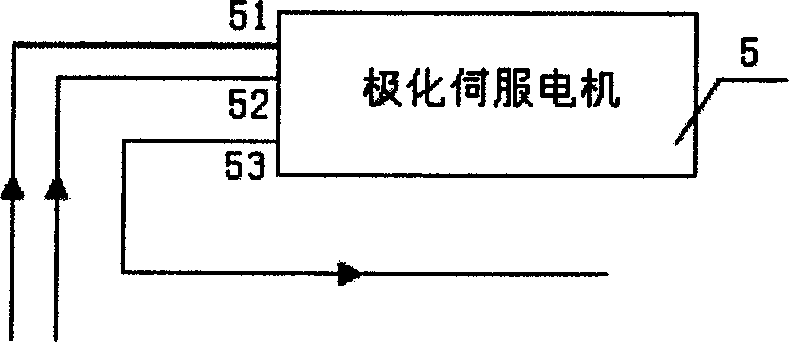 Automatic seeker with vehicle satellite telecommunication antenna wireless control