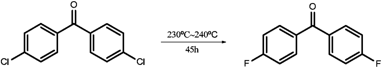 A kind of preparation method of 4,4'-difluorobenzophenone