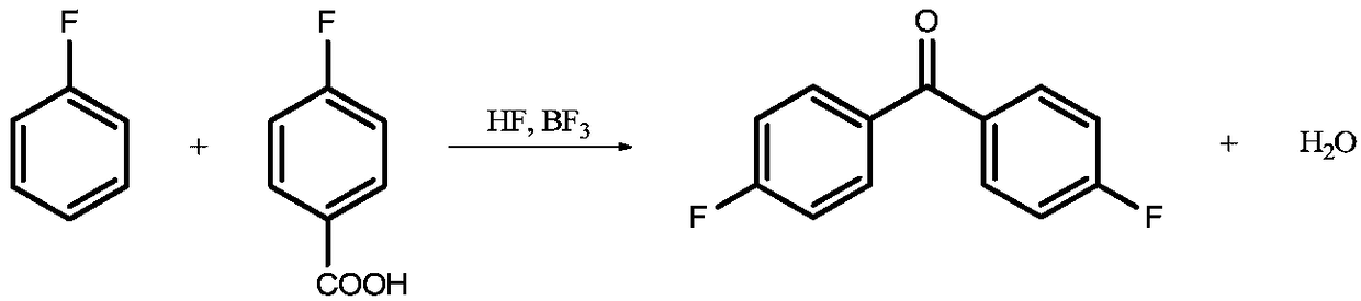A kind of preparation method of 4,4'-difluorobenzophenone