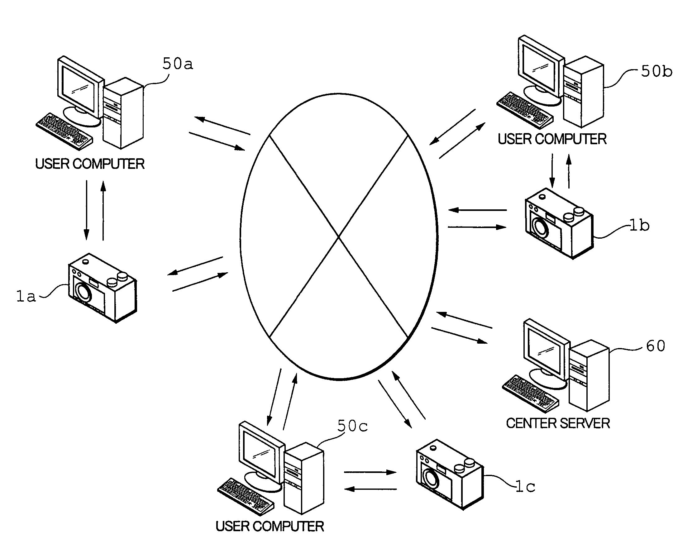 Image file sharing method, and digital camera and center server used in image file sharing system