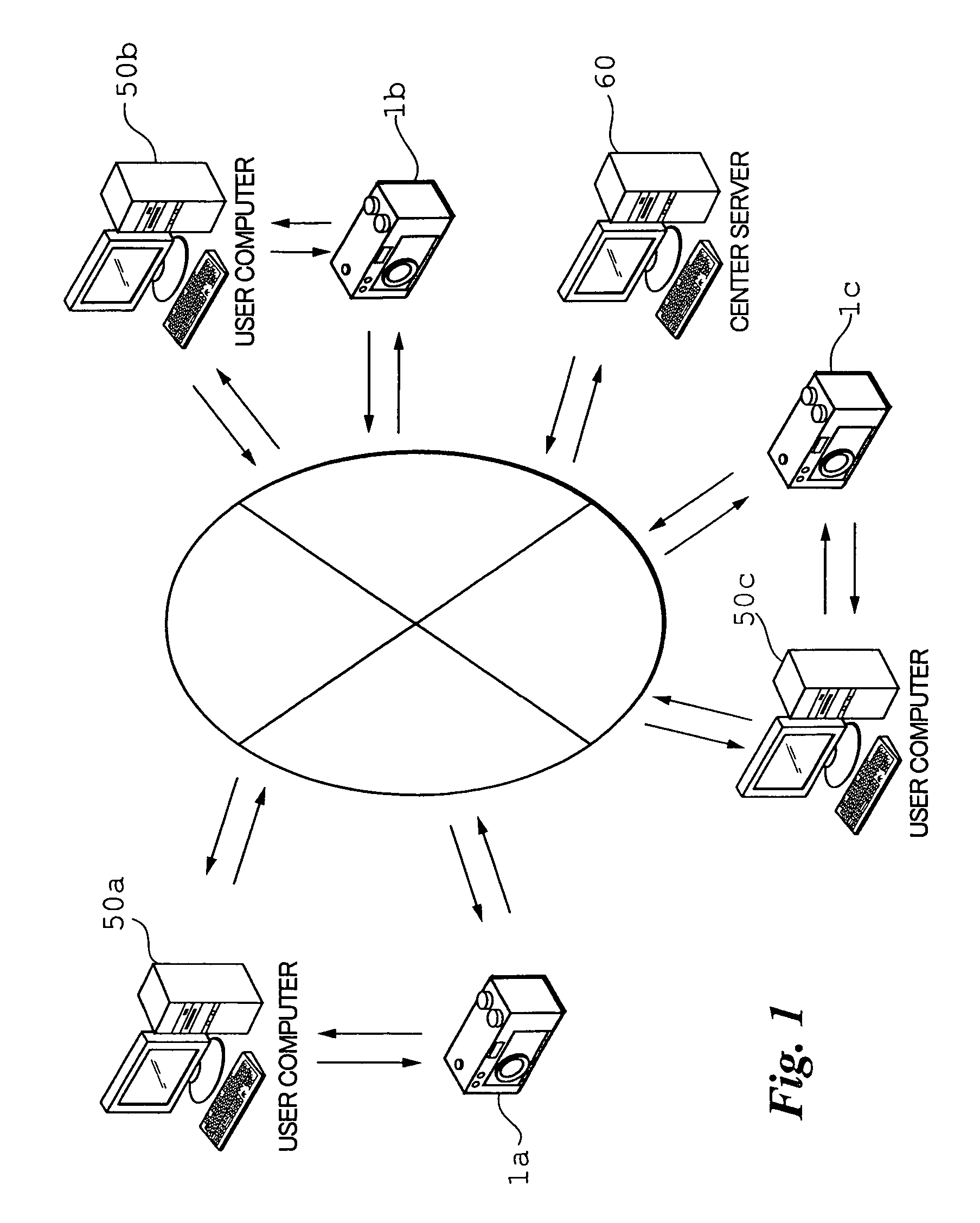 Image file sharing method, and digital camera and center server used in image file sharing system