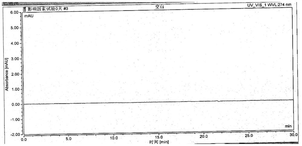 A kind of detection method of polymer in terlipressin for injection