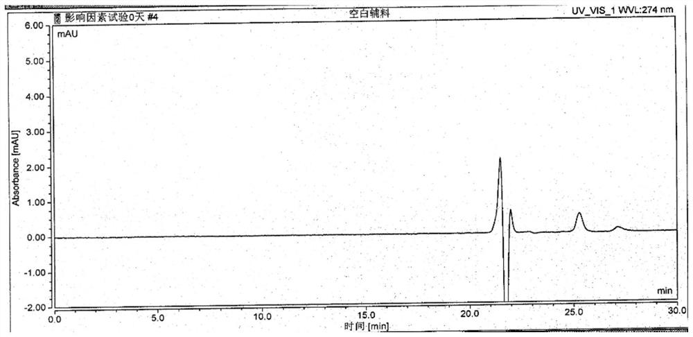 A kind of detection method of polymer in terlipressin for injection