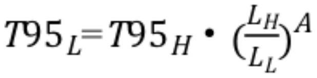 Carrier transport material, preparation method thereof and quantum dot light-emitting diode