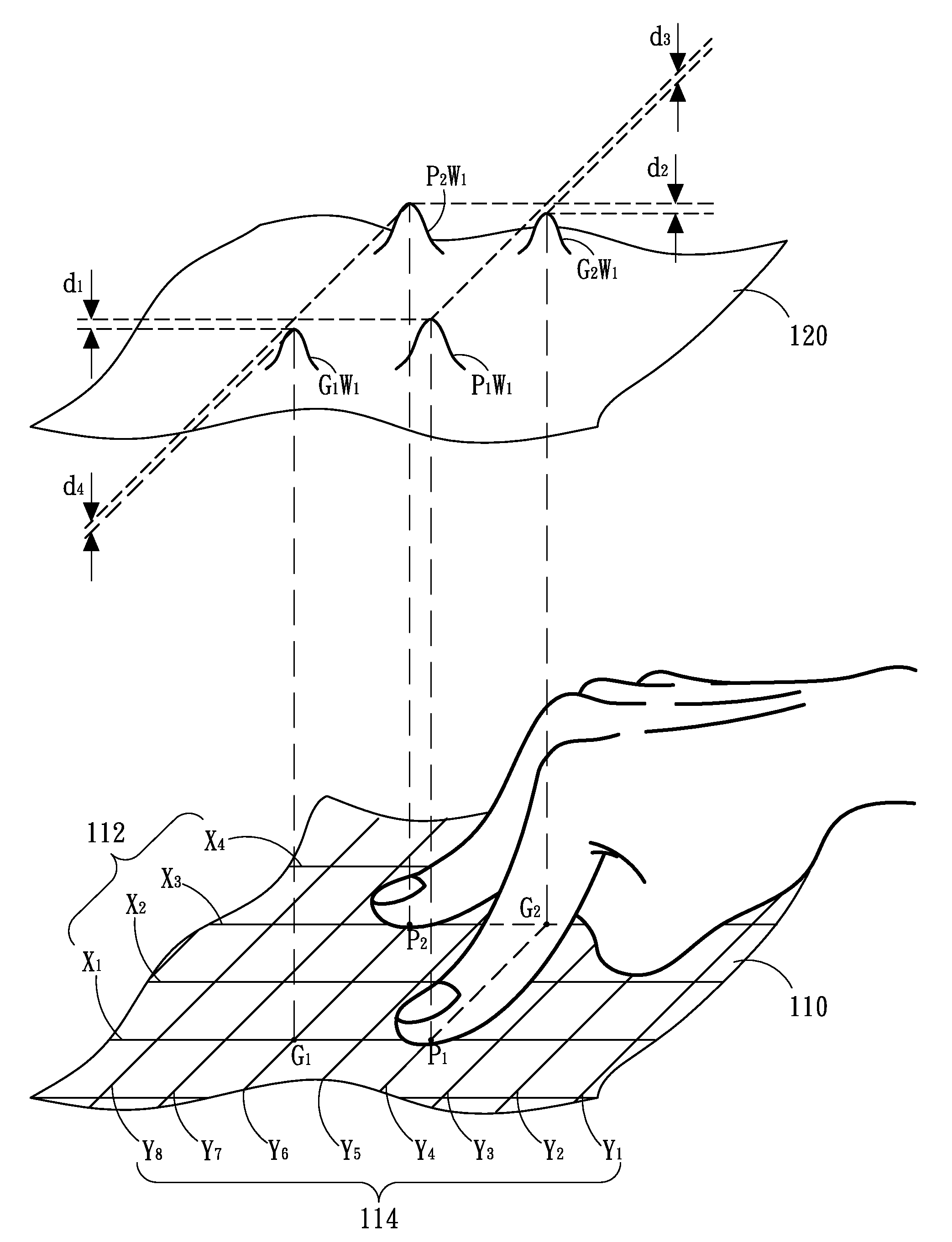 Method and device for capacitive sensing