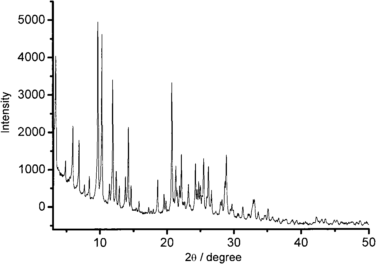 -CLO structural aluminum phosphate molecular sieve and preparation method thereof