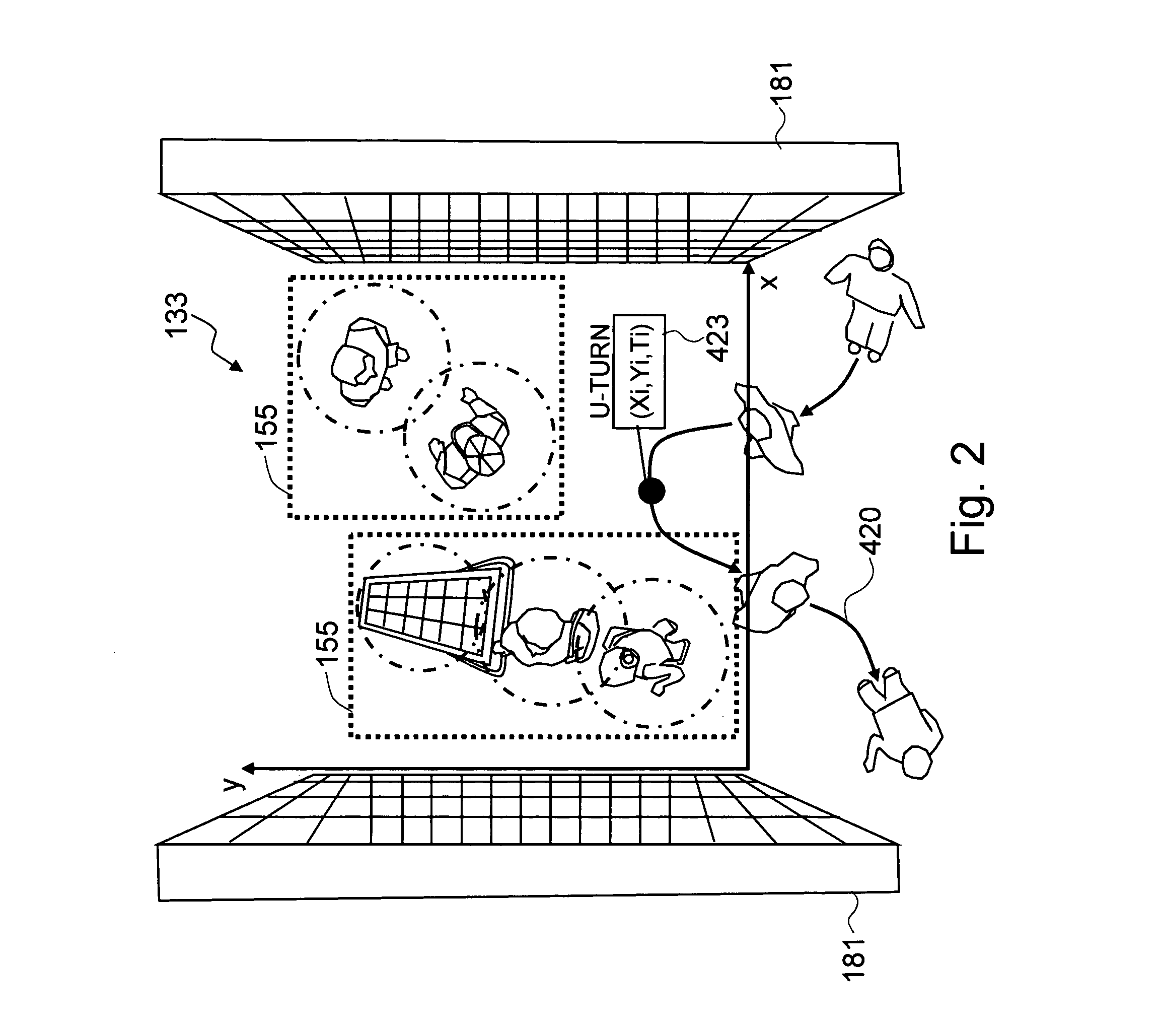 Method and system for determining the impact of crowding on retail performance