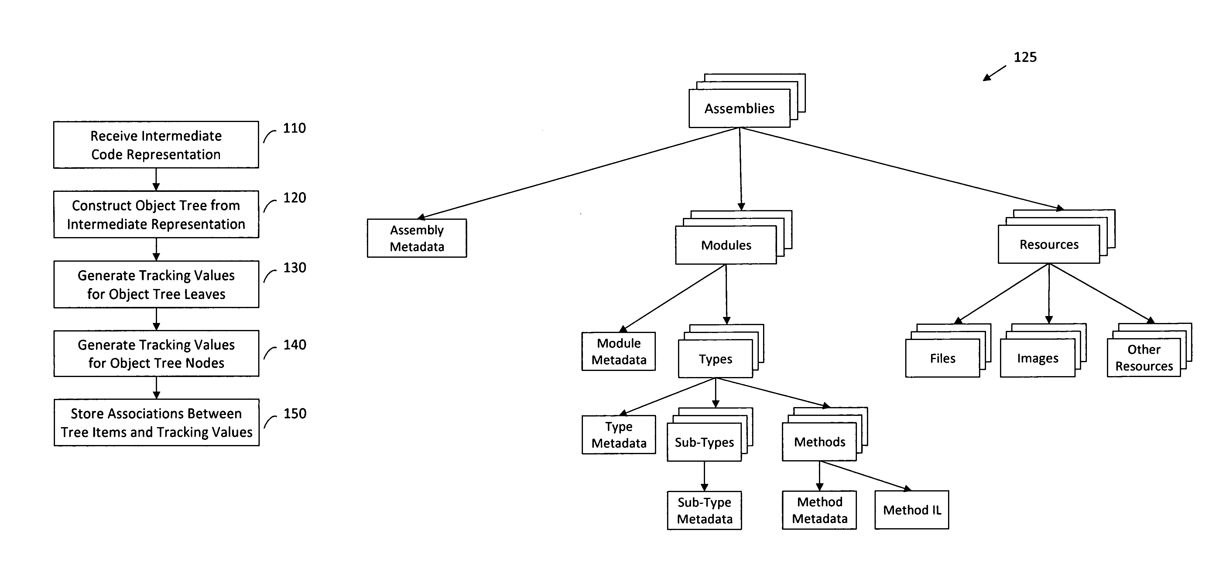 System and method for tracking software changes