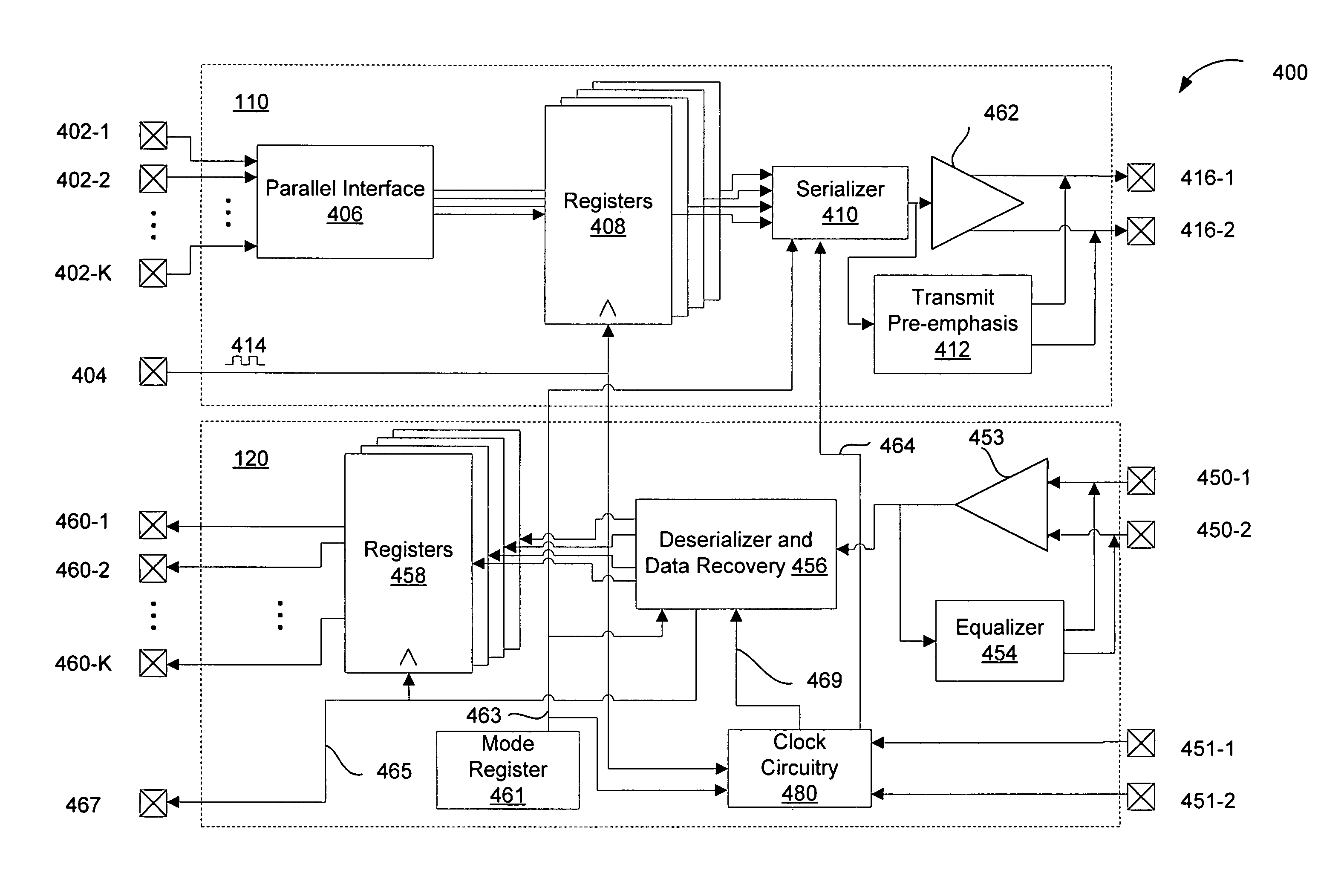 Transparent multi-mode PAM interface