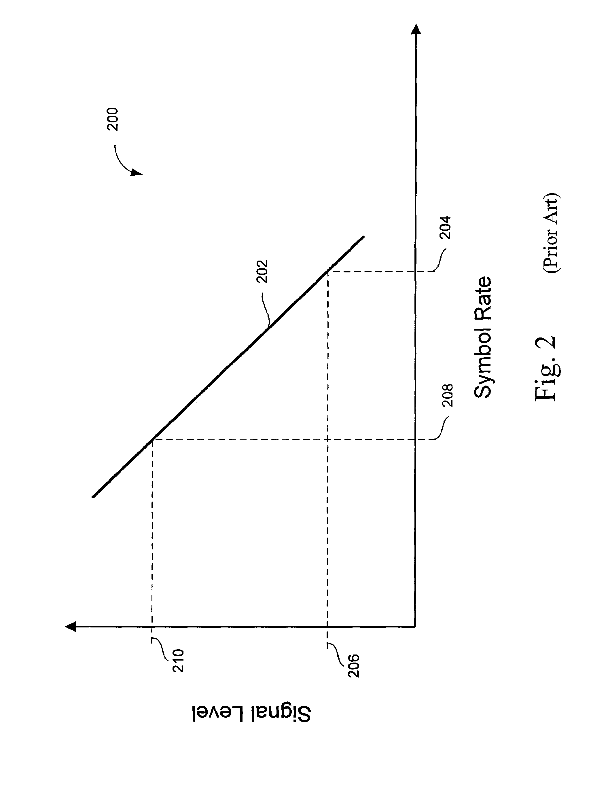 Transparent multi-mode PAM interface